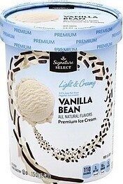 Reduced Fat Ice Cream