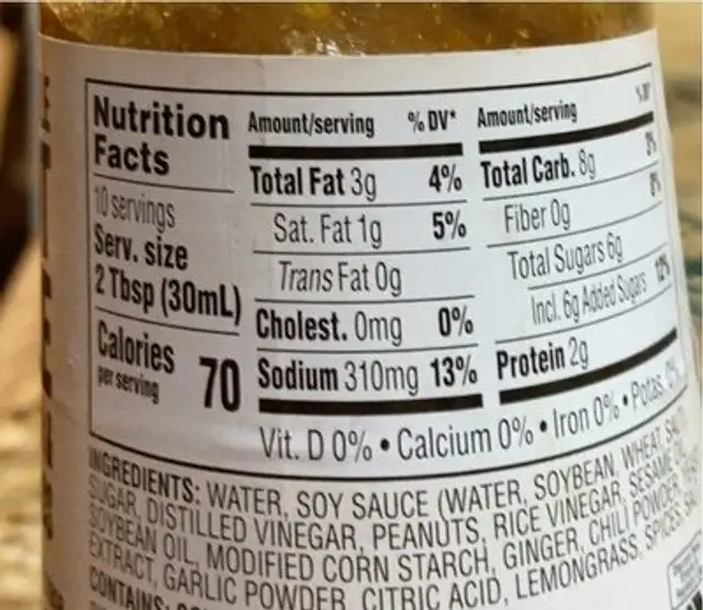 Peanut sauce nutrition facts table