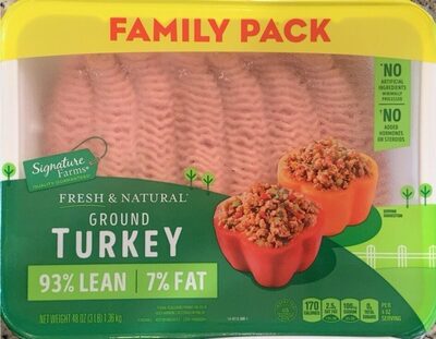 Ground Turkey