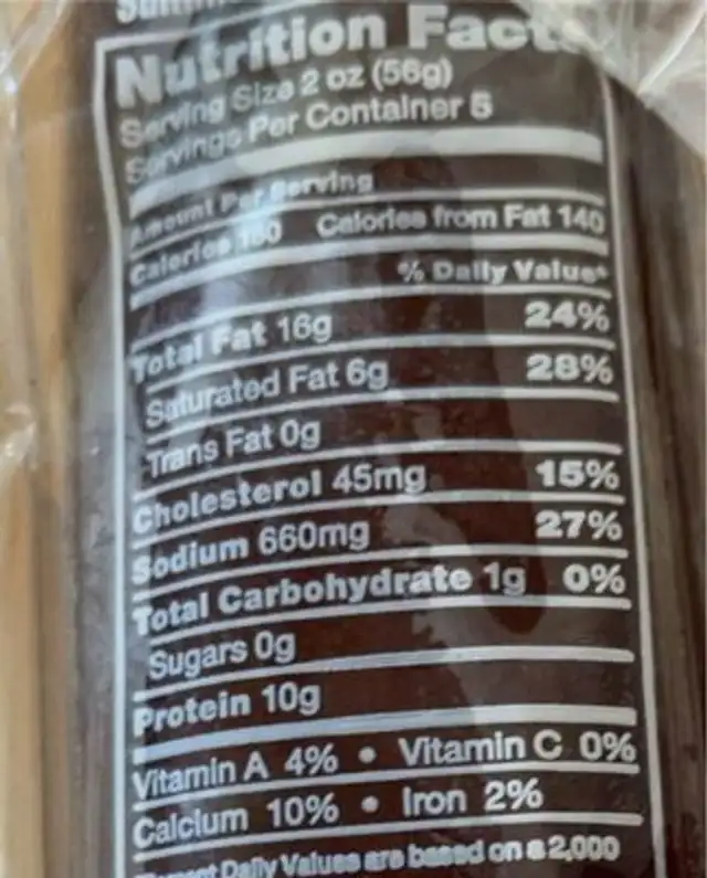 Summer sausage hardwood smoked nutrition facts table