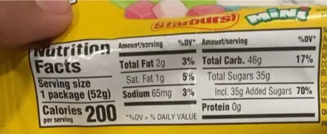 Starburst Minis nutrition facts table