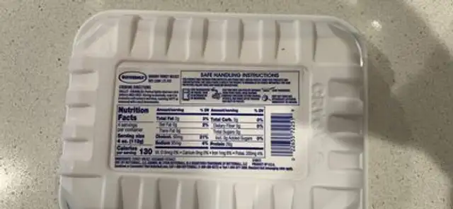 Ground Turkey Breast nutrition facts table