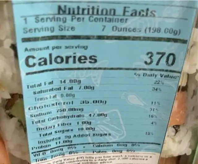 Salmon Cream Cheese Roll nutrition facts table