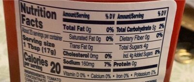 Ketchup nutrition facts table