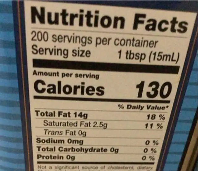 Extra Virgin Olive Oil - Classico nutrition facts table