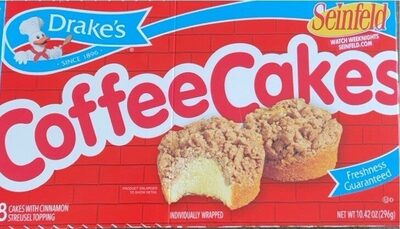 Coffee Cakes