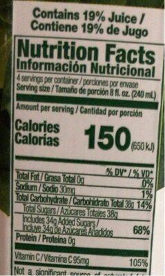 Guava Nectar nutrition facts table