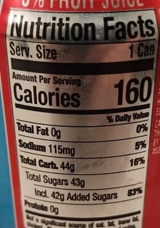 Fruit Punch nutrition facts table