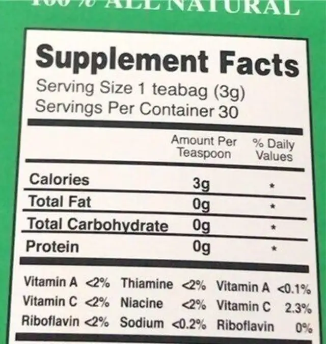 Green Fresh nutrition facts table