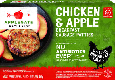 Breakfast Sausage Patties