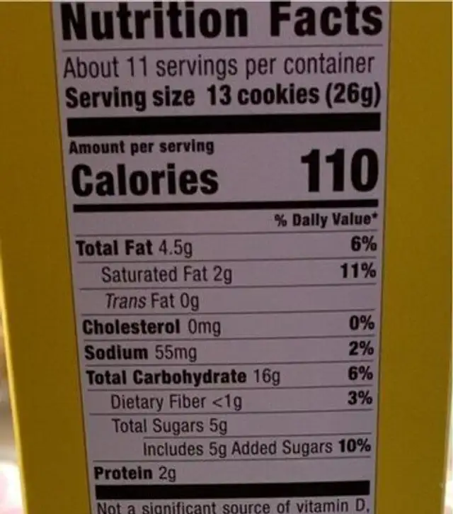 Alpha Bites nutrition facts table