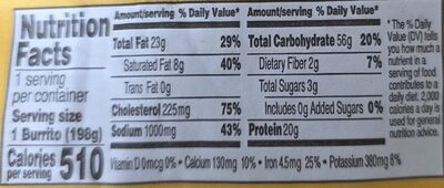 Sausage Breakfast Burrito nutrition facts table