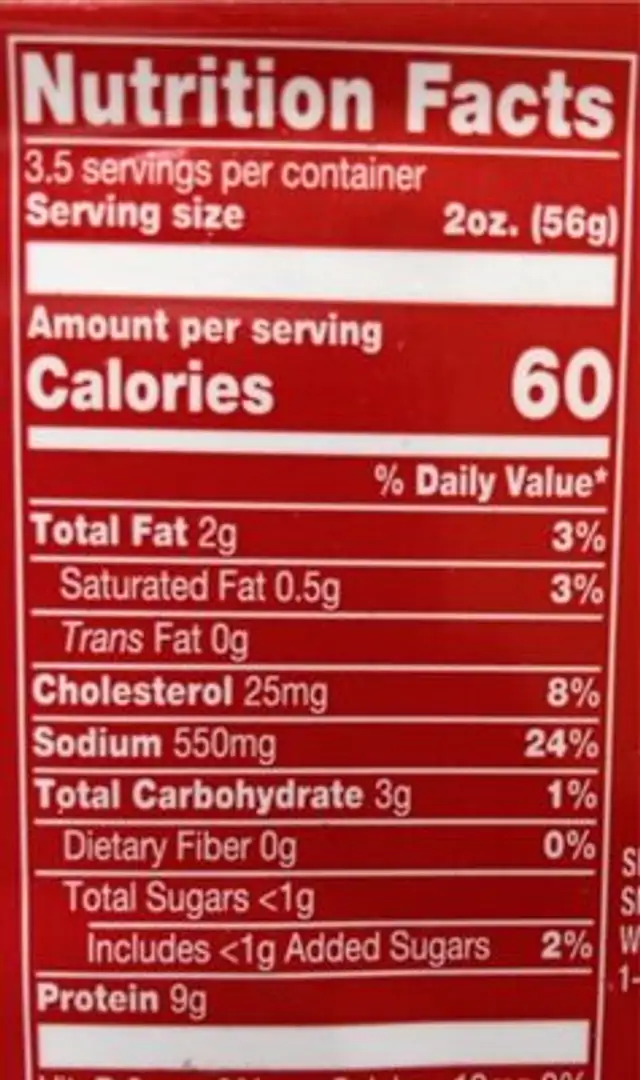 Roasted Turkey Breast nutrition facts table