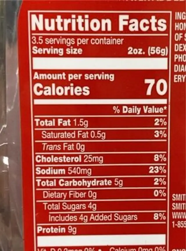 Honey ham nutrition facts table