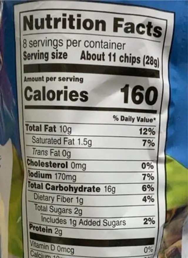 Smokehouse barbecue nutrition facts table