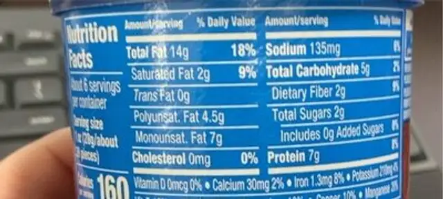 Chipotle peanuts nutrition facts table
