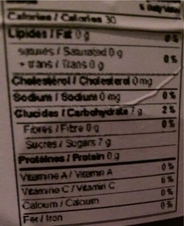 Confiture aux fraises nutrition facts table