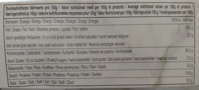 Sesame Seed Breadsticks nutrition facts table