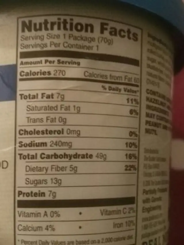 Blueberry hazelnut oatmeal + whole blueberries, chopped roasted hazelnuts, and multigrains, blueberry hazelnut nutrition facts table