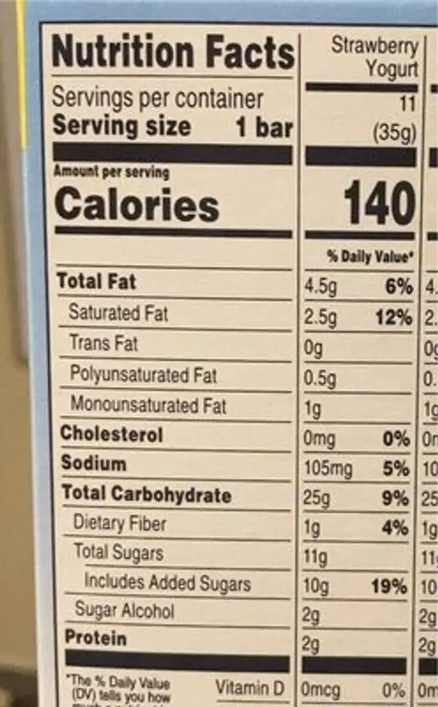 Chewy Yogurt nutrition facts table