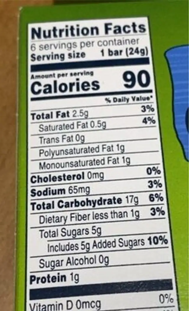 Fruity Fun Granola Bars nutrition facts table
