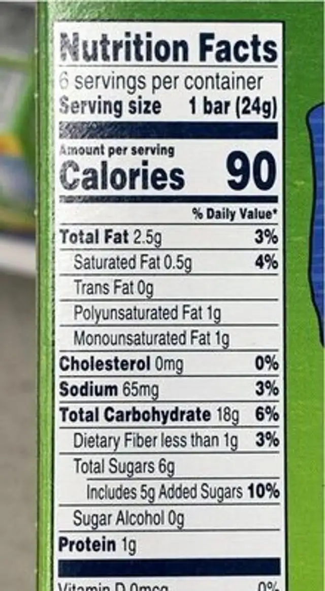 Fruity fun granola bars splendid strawberry nutrition facts table