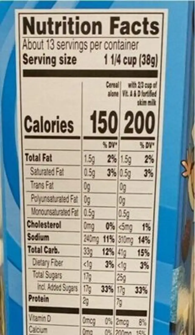 Oops! All Berries nutrition facts table