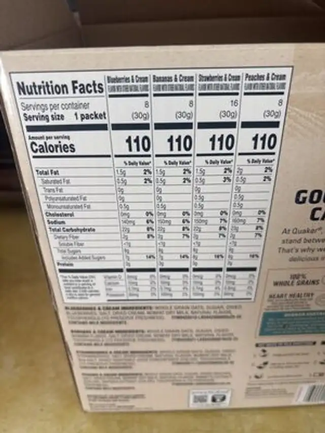 Unknown ingredients label