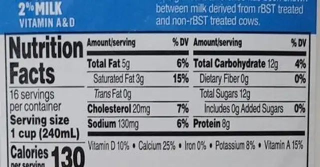 Milk nutrition facts table