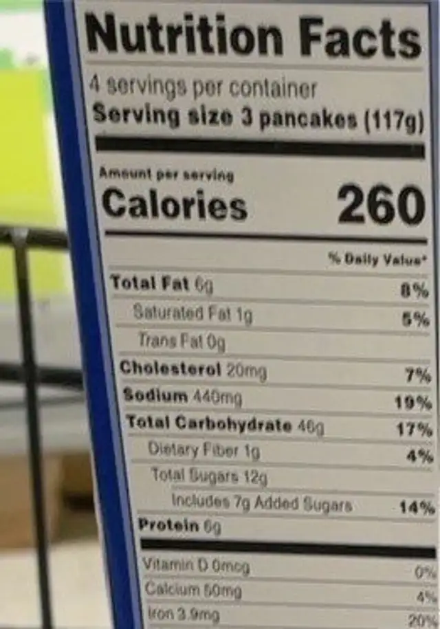 Blueberry pancakes nutrition facts table