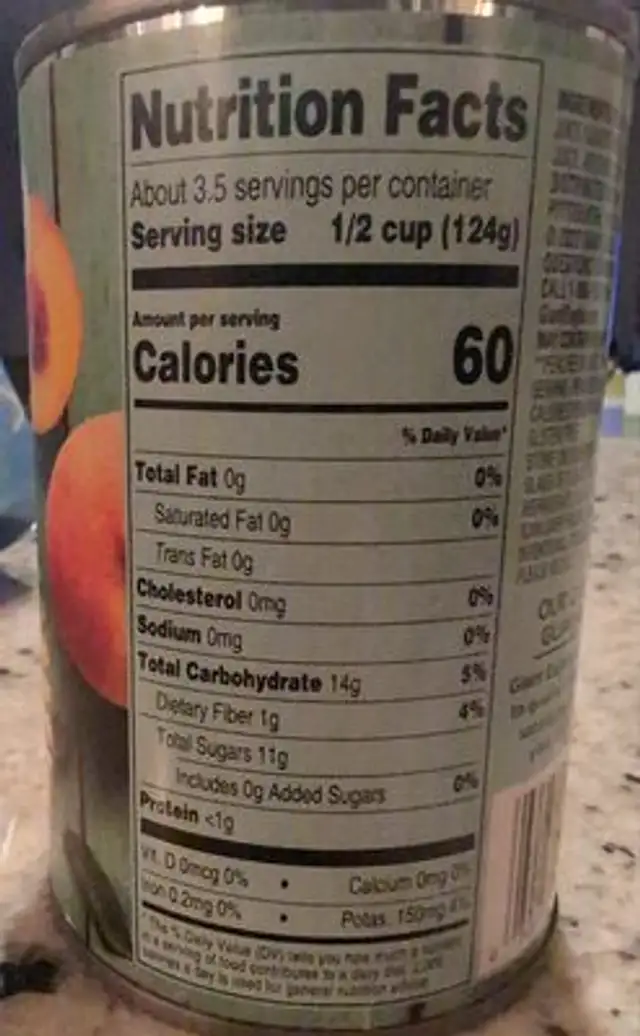Unknown nutrition facts table