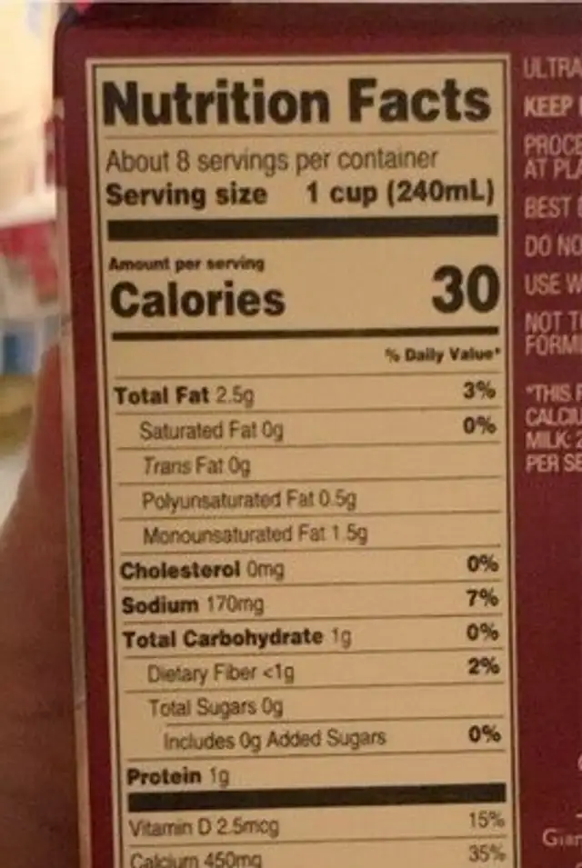 Almond milk nutrition facts table