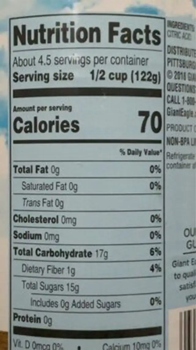 Pinapple Chunks in pineapple juice nutrition facts table