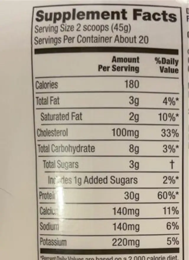Whey Protein nutrition facts table