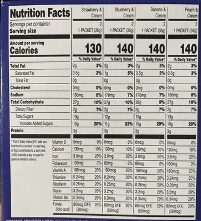 Fruit & Cream Instant Oatmeal nutrition facts table
