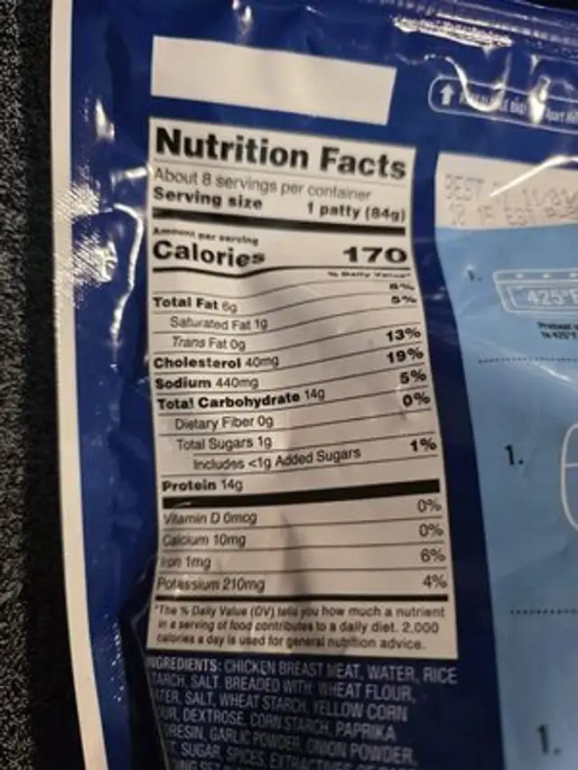 Chicken Patties nutrition facts table