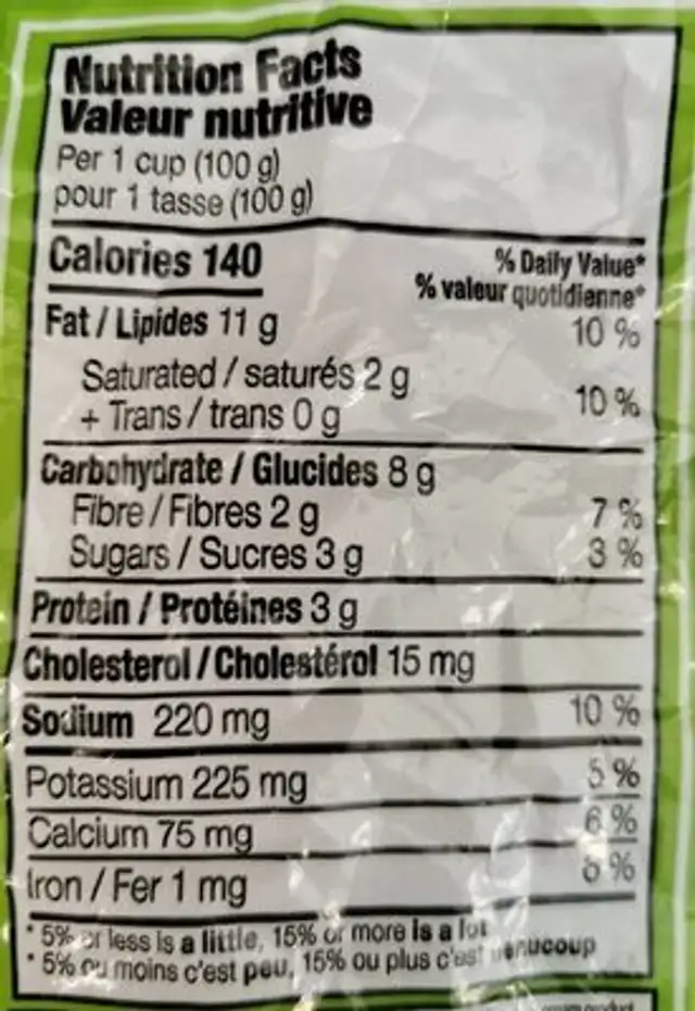 Avocado ranch nutrition facts table