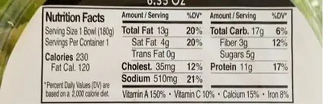 Fiesta salad with chicken nutrition facts table