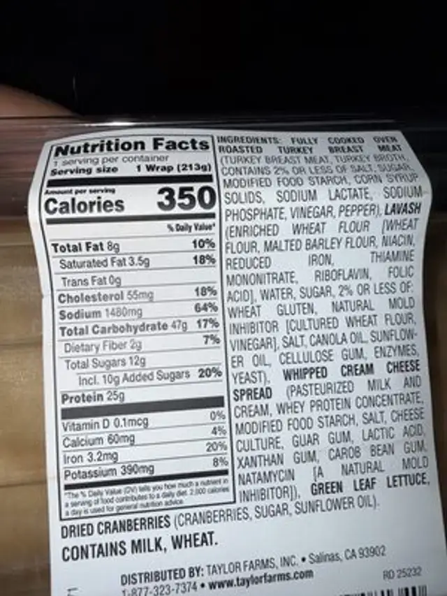 Turkey Cranberry Wrap nutrition facts table