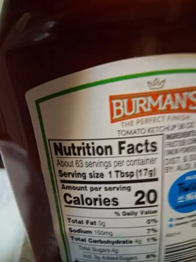 Unknown nutrition facts table
