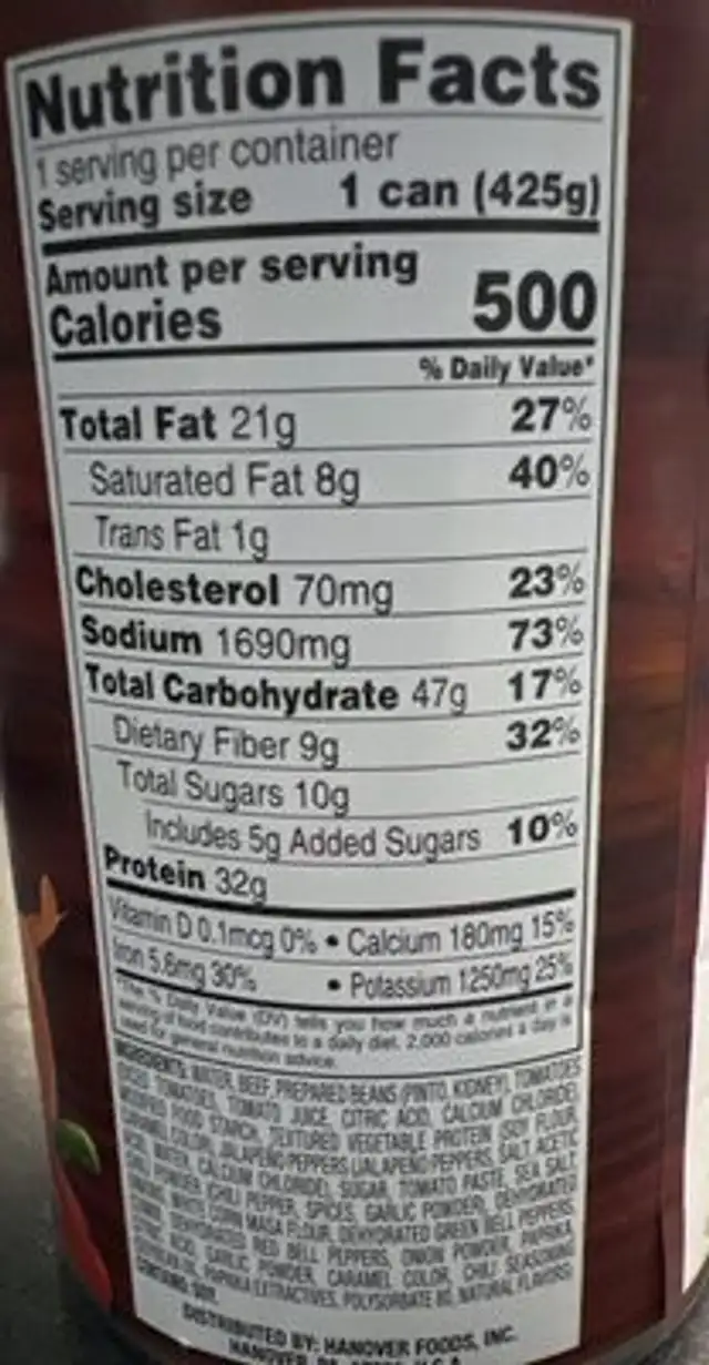 Chili with Beans nutrition facts table