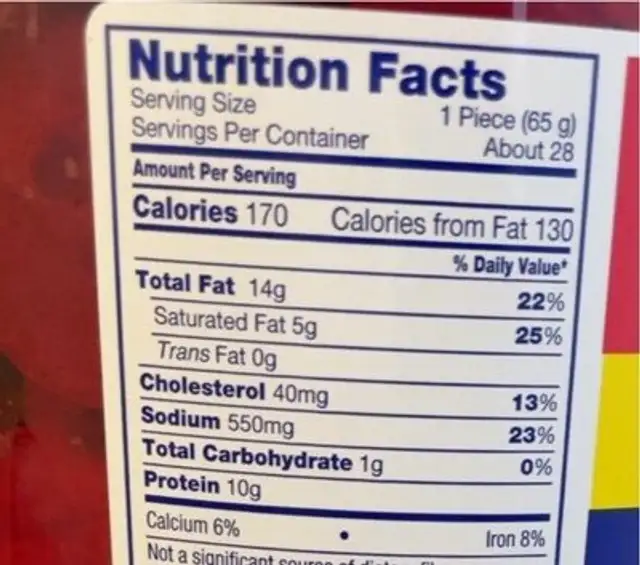 Pickled sausage nutrition facts table