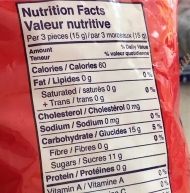 lollipops nutrition facts table