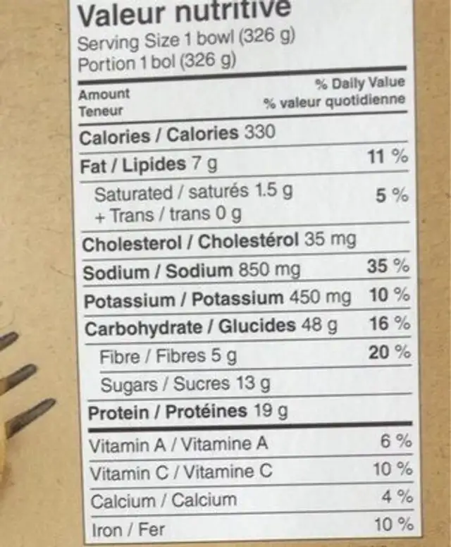 Chicken & Noodle Bowl nutrition facts table