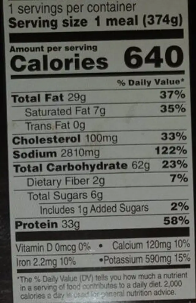 Mega Meats Buffalo Style Boneless Strips nutrition facts table