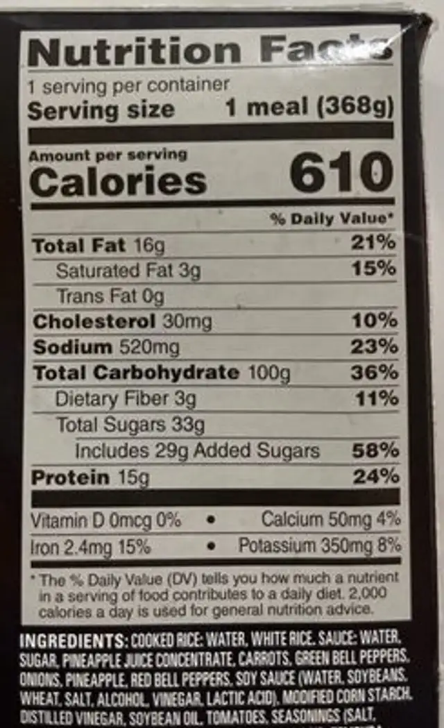 Sweet & Sour Chicken nutrition facts table
