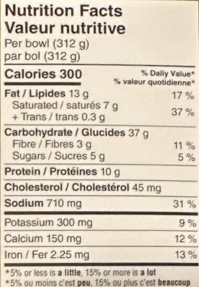 Cheesy Ravioli Bowl nutrition facts table