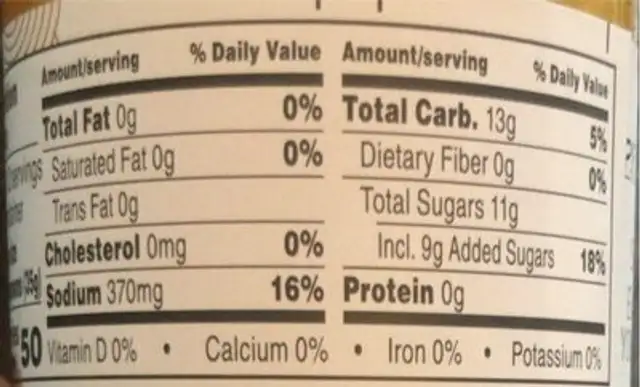 Sauce nutrition facts table