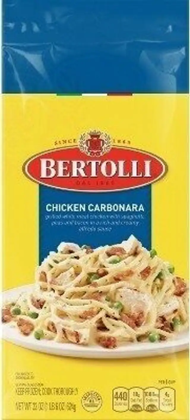 Chicken carbonara