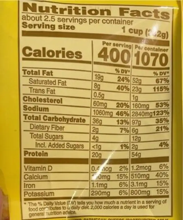 Chicken carbonara nutrition facts table